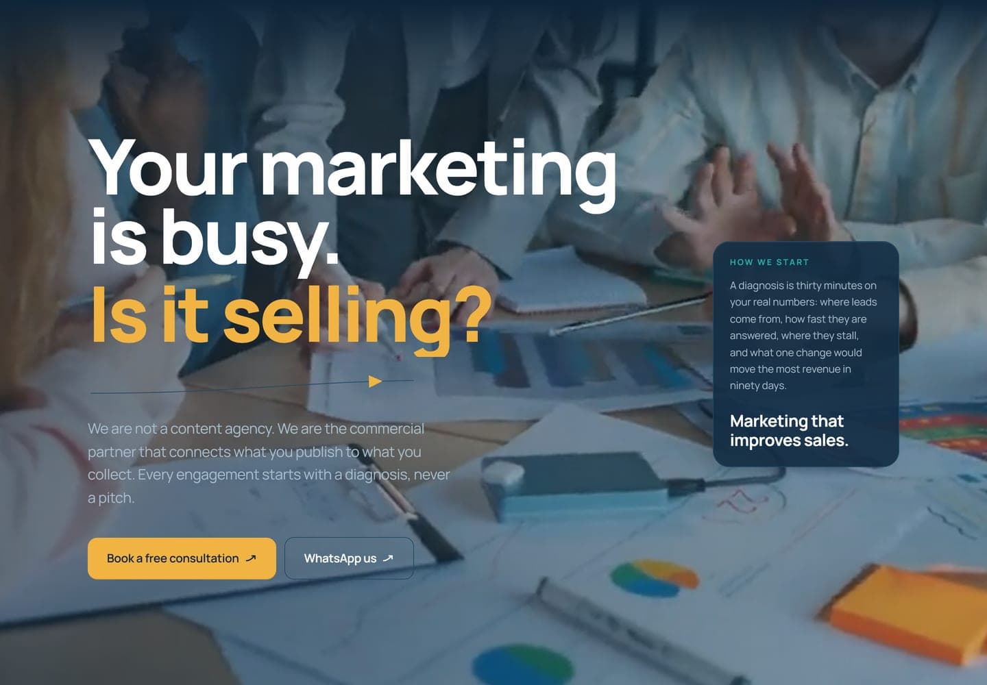 Yalla Sales Pro, Growth partner for owner-led Saudi SMEs